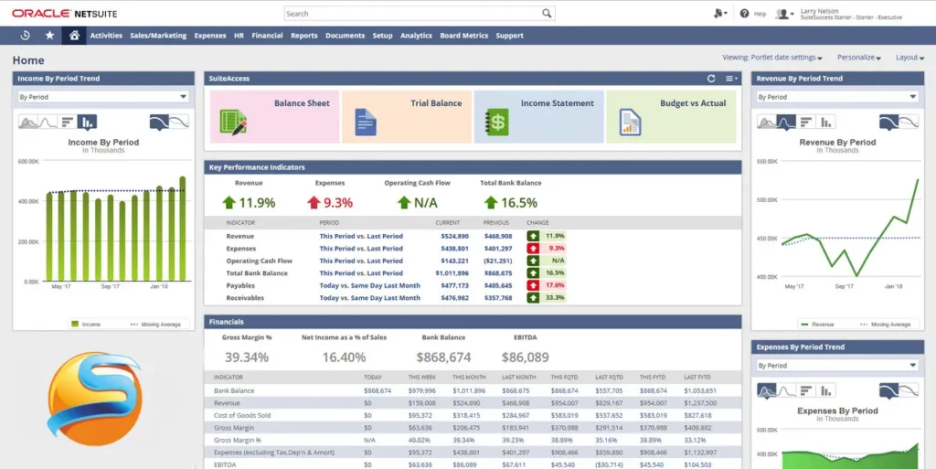 NetSuite Accounting Release